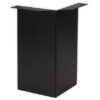 Global Safe Pedestal