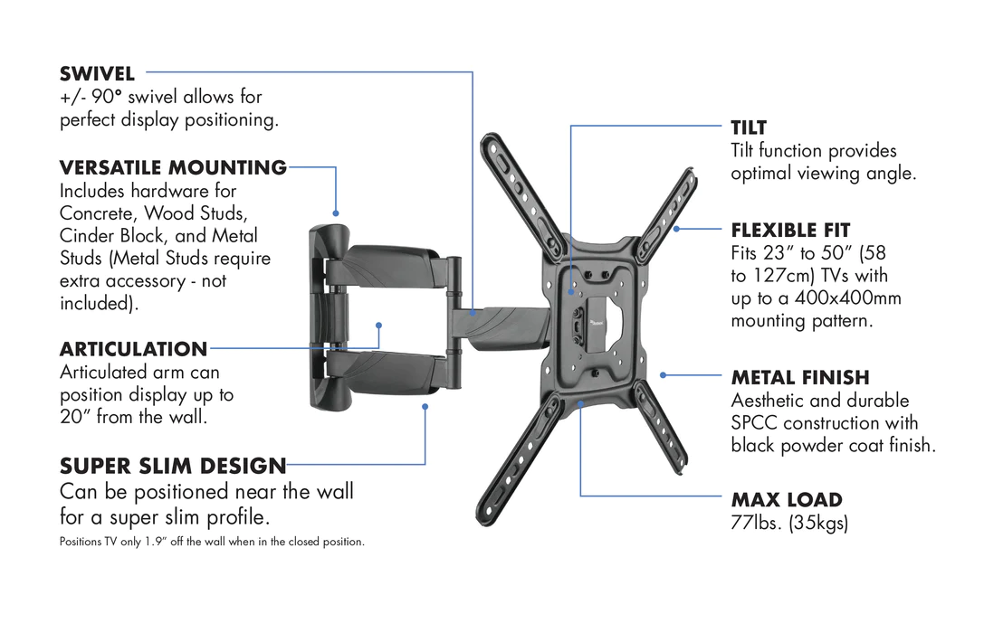 Full Motion Single Arm UL Listed TV Mounts for 23"- 50" Flat Panel TV's - Image 2